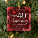 Pesquisar por feliz aniversario ornamentos Aniversário