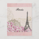 Pesquisar por rosa paris cartoes postais Flores