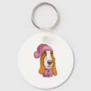 Pesquisar por basset hound chaveiros Animal