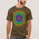 Pesquisar por cores chakra camisetas Chakras