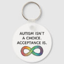 Pesquisar por apoio do autismo chaveiros Adhd