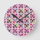 Pesquisar por animado relogios de parede Fofo