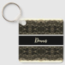 Pesquisar por cidade antiga chaveiros Antigo