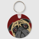 Pesquisar por peluche chaveiros Cão