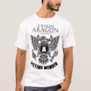 Pesquisar por aragon camisetas Vagão