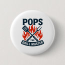 Pesquisar por bbq acessorios Pai
