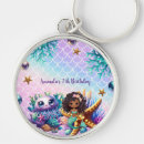 Pesquisar por africana chaveiros Girl