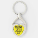 Pesquisar por pintinho chaveiros Engraçado