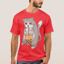 Pesquisar por kitten roupas Comida