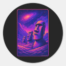 Pesquisar por alien adesivos Fofo