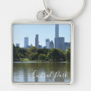 Pesquisar por arquitetura de acessorios Água