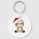 Pesquisar por leves chaveiros Natal