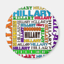 Pesquisar por hillary clinton imas Voto