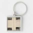 Pesquisar por novo york chaveiros Estradas