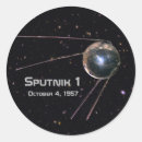 Pesquisar por satélites adesivos Órbita