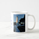 Pesquisar por farol do ocracoke North carolina