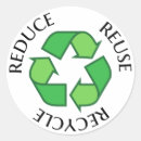 Pesquisar por reciclagem adesivos Reciclar
