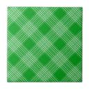 Pesquisar por xadrez verde azulejos Verificado