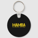 Pesquisar por basketball chaveiros Basquete