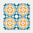 Pesquisar por azulejos ceramica imas Design