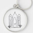 Pesquisar por mormon chaveiros Lds