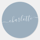 Pesquisar por nome adesivos Fofofo