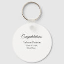 Pesquisar por formando chaveiros Formando de conclusão