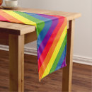 Pesquisar por caminhos de mesa Gay