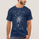 Pesquisar por brisas camisetas Férias