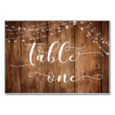 Pesquisar por 1 mesa cartoes de mesa Tipografia