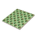 Pesquisar por teste padrão floral azulejos Victorian