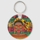 Pesquisar por designer chaveiros Cadeia