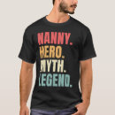 Pesquisar por babá camisetas Trabalho