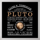 Pesquisar por anão pósteres pôsteres Pluto