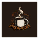 Pesquisar por canecas de café pôsteres Vintage