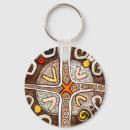 Pesquisar por arte africana chaveiros Africano