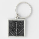 Pesquisar por veias chaveiros Natureza