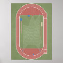 Pesquisar por atletismo pôsteres Campo