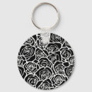 Pesquisar por bra chaveiros Rosa