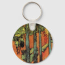 Pesquisar por caixão chaveiros Caixões