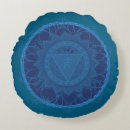 Pesquisar por ajna Chakra
