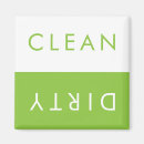 Pesquisar por organização imas Organização de cozinha