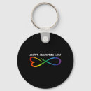 Pesquisar por infinity chaveiros Adhd