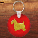Pesquisar por terrier escocês chaveiros Cachorro