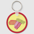 Pesquisar por docinho chaveiros Doce