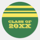 Pesquisar por verde amarelo adesivos Listras