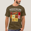 Pesquisar por reykjavik islândia camisetas Nórdico