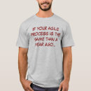 Pesquisar por scrum roupas Agile