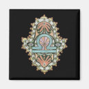 Pesquisar por metafísico imas Zodíaco