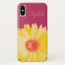 Pesquisar por gerber Feminino